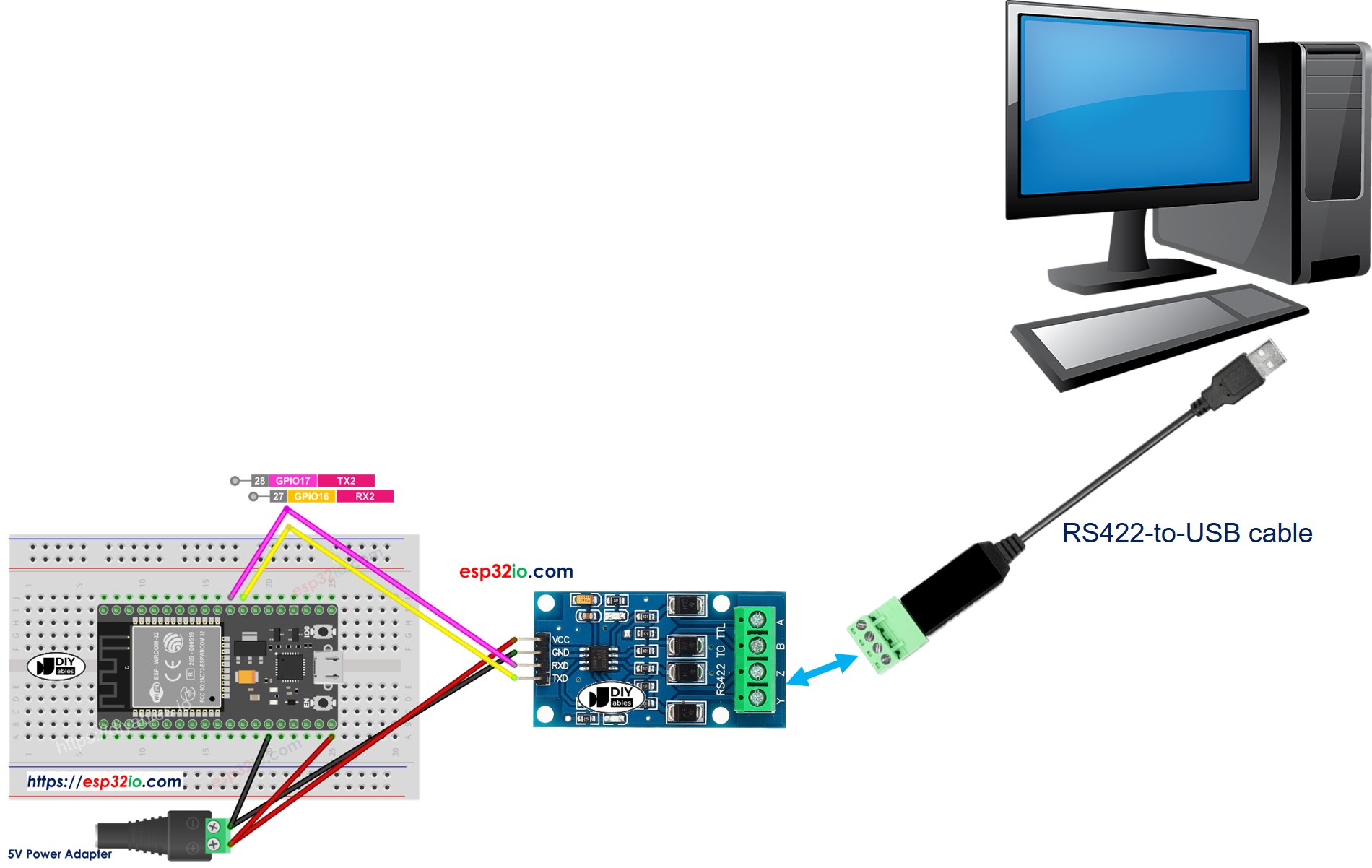 ESP32 rs422 to pc communication