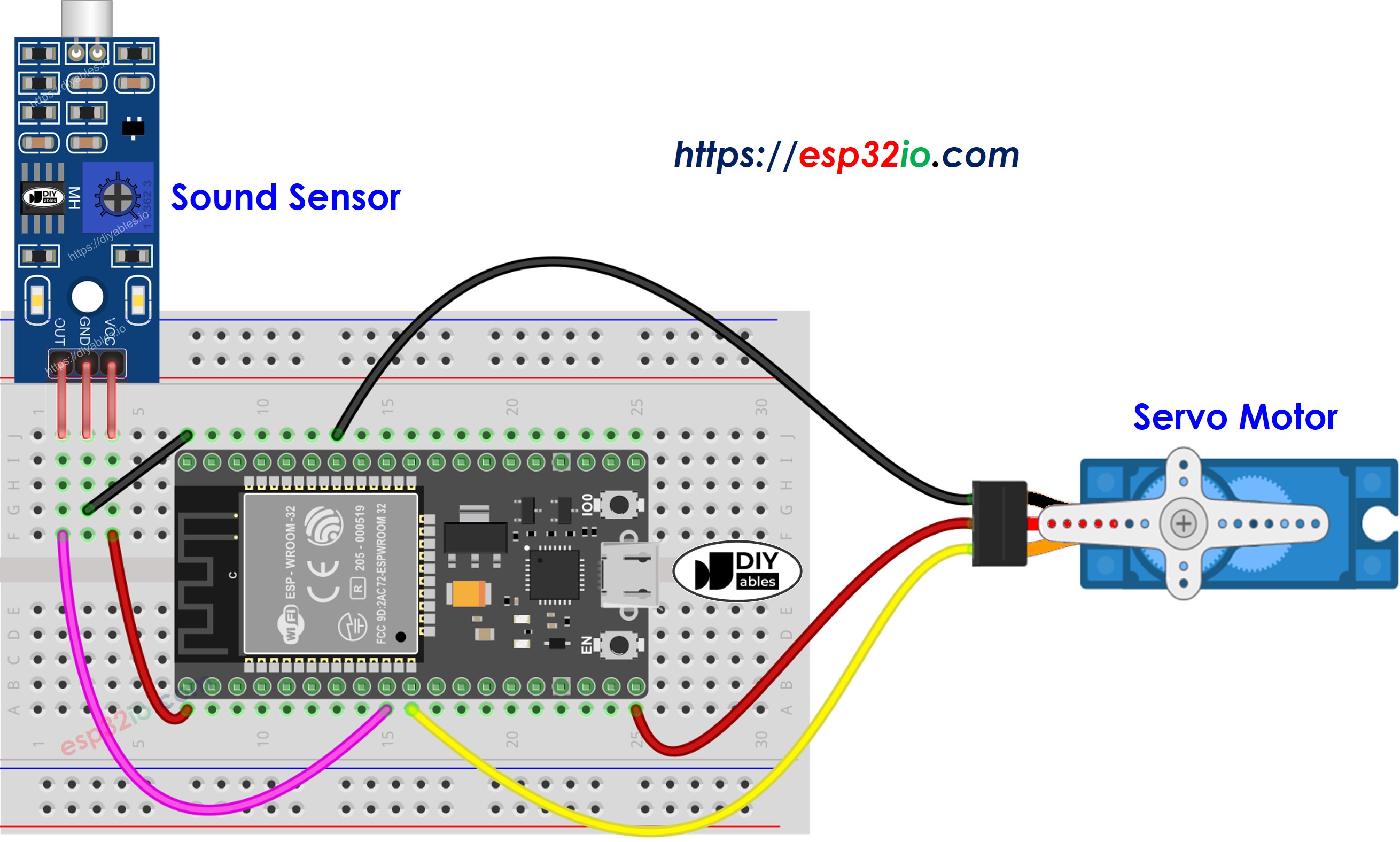 ESP32 cảm biến âm thanh động cơ servo sơ đồ đấu dây