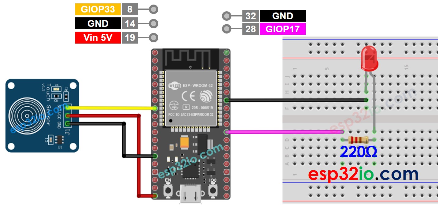 ESP32 cảm biến chạm LED sơ đồ đấu dây