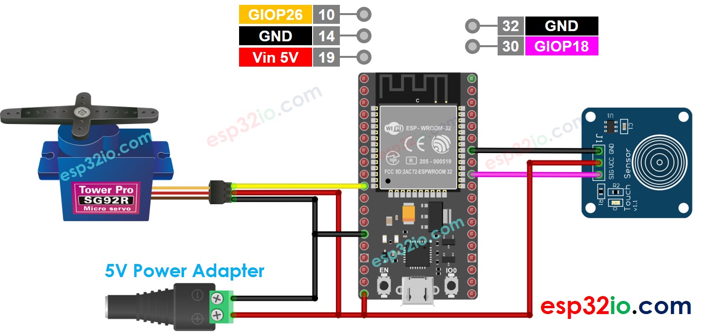 sơ Đồ kết nối ESP32 cảm biến cảm Ứng động cơ servo