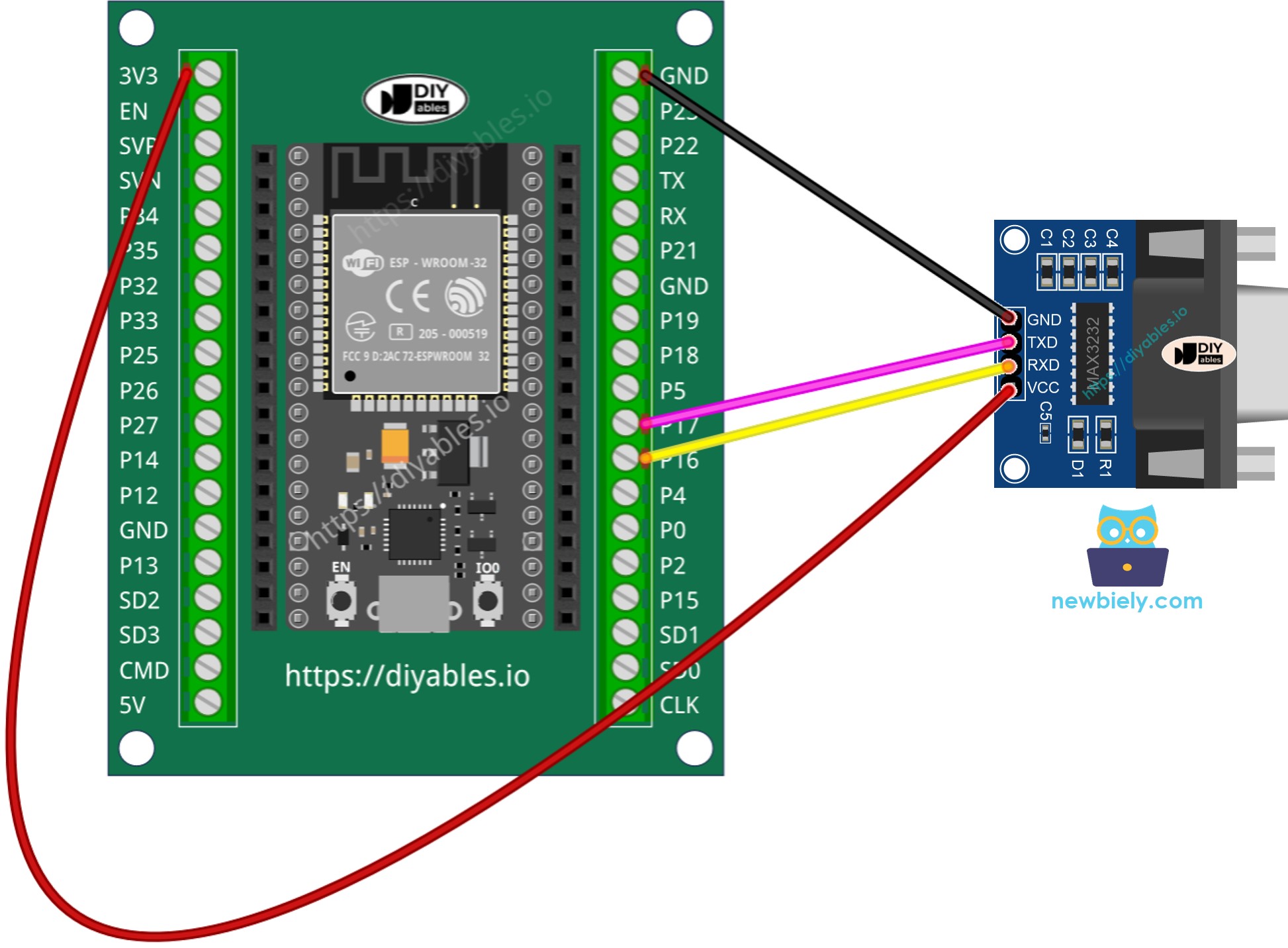 ESP32 rs232 to ttl sơ đồ đấu dây