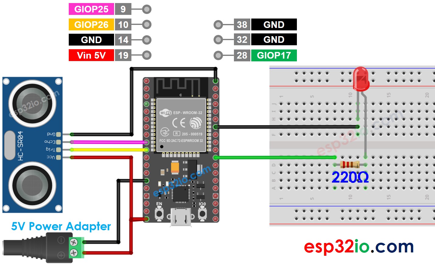 ESP32 cảm biến siêu âm LED sơ đồ đấu dây 5v power source
