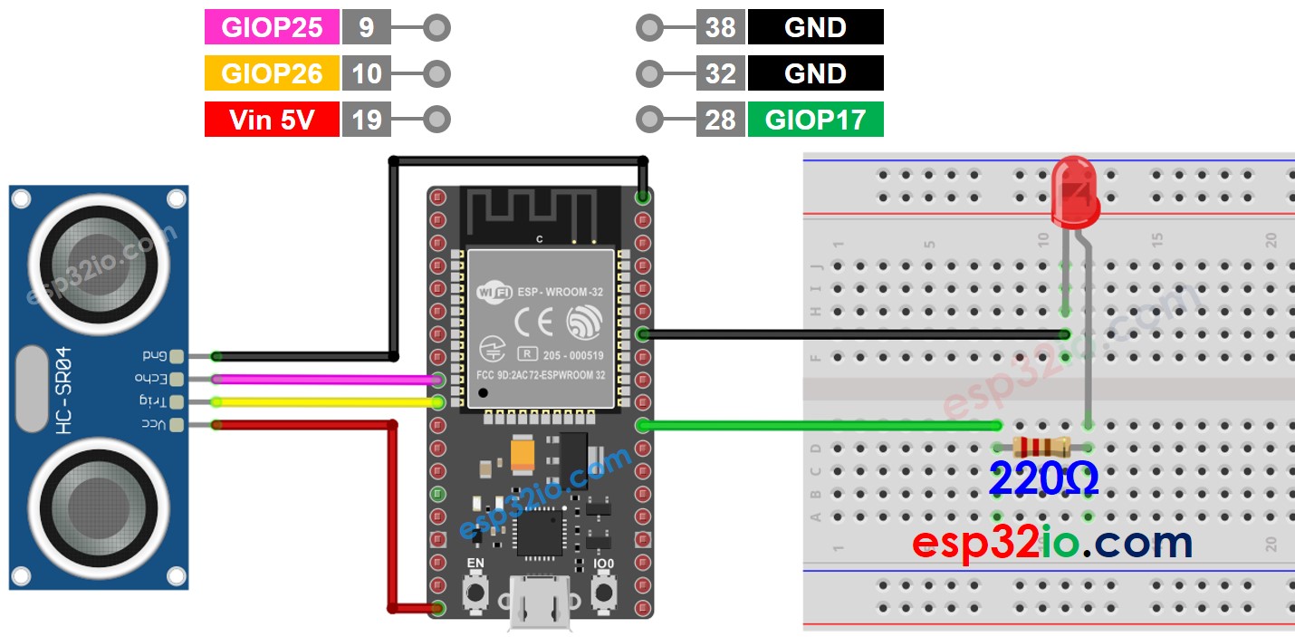 ESP32 cảm biến siêu âm LED sơ đồ đấu dây