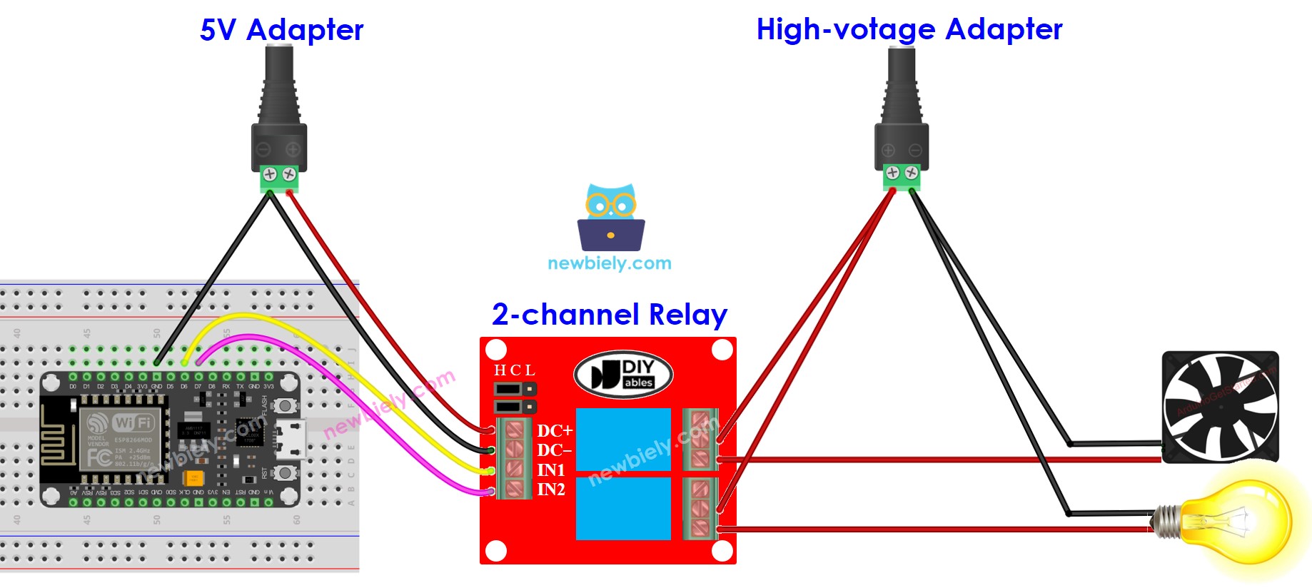 sơ đồ đấu nối nguồn cấp ngoài cho module rơ-le 2 kênh ESP8266 NodeMCU
