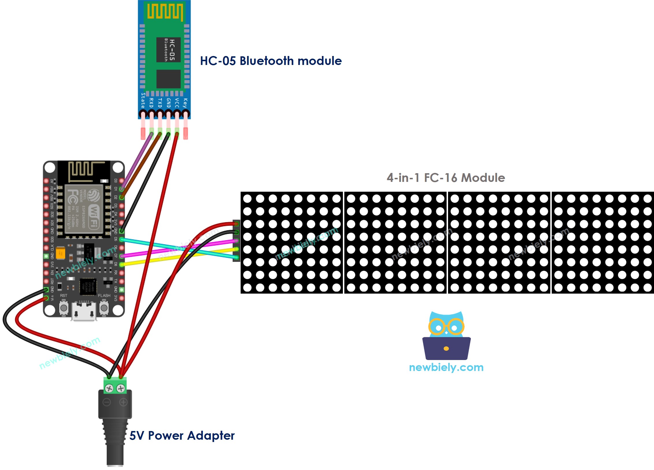 sơ đồ đấu nối Bluetooth cho màn hình ma trận LED ESP8266 NodeMCU