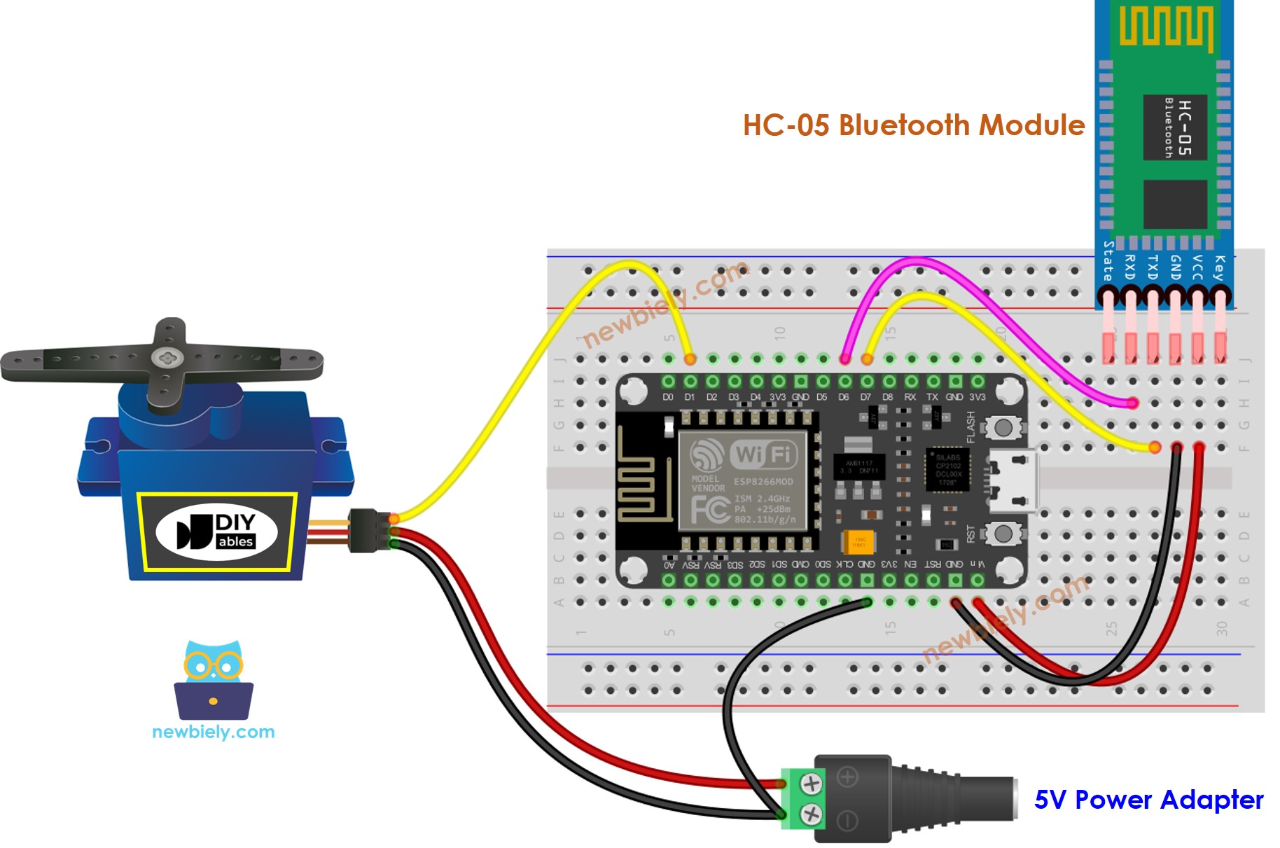 sơ đồ đấu nối Bluetooth cho động cơ servo ESP8266 NodeMCU