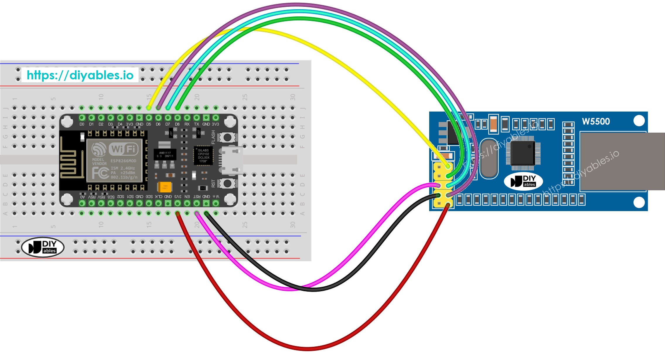 sơ đồ đấu nối cho mô-đun Ethernet ESP8266 NodeMCU
