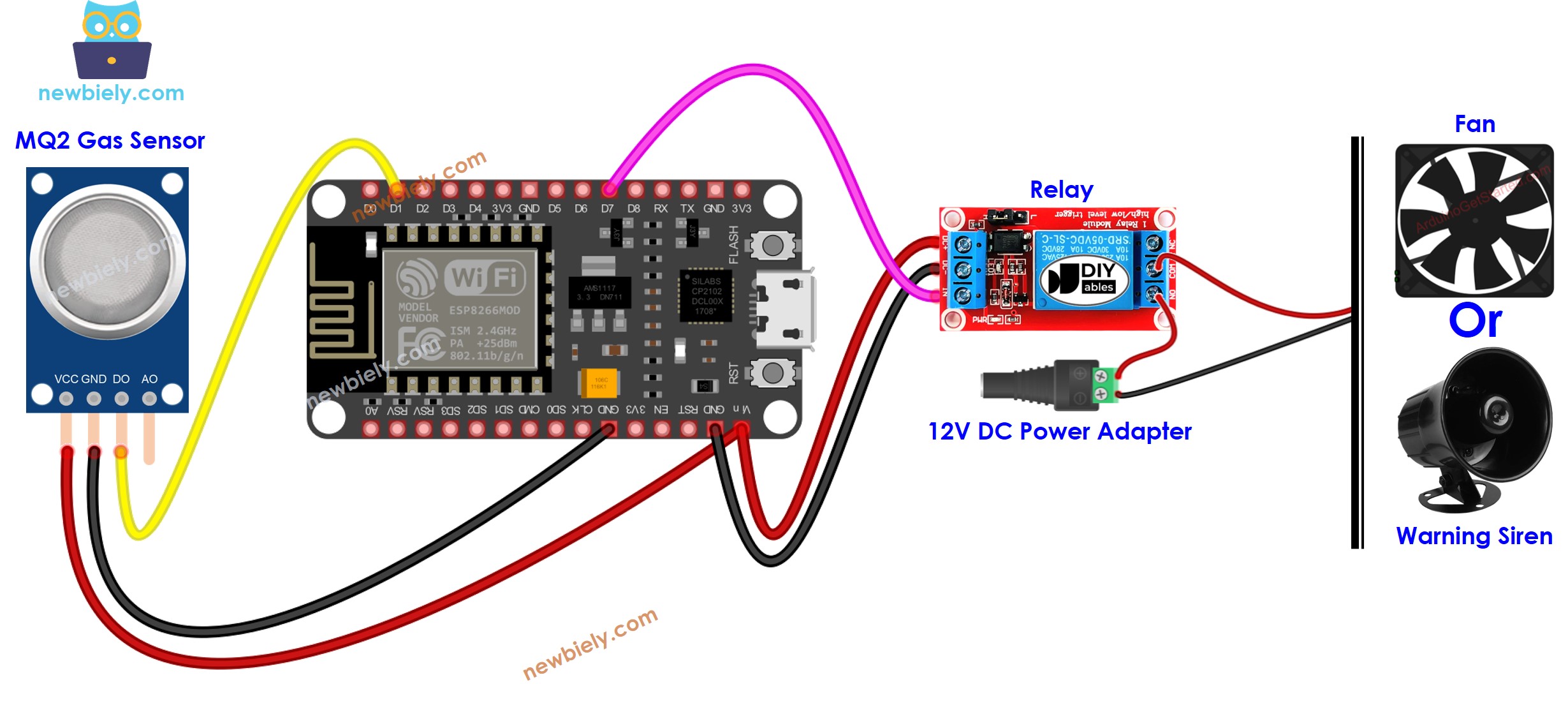 sơ đồ đấu dây rơ-le cho cảm biến khí mq2 và ESP8266 NodeMCU