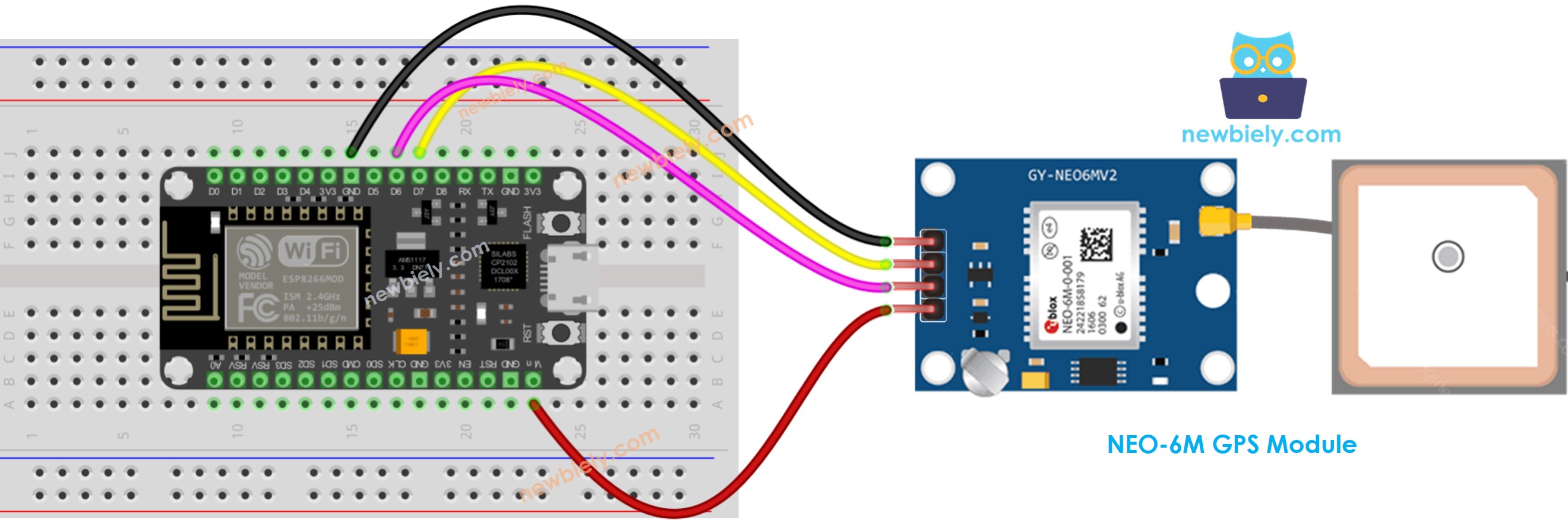 sơ đồ nối dây của module GPS ESP8266 NodeMCU