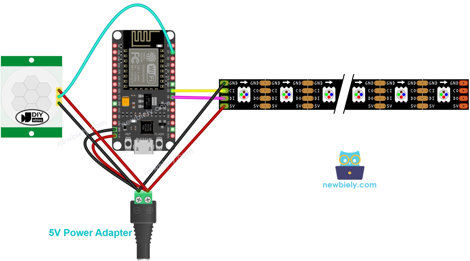 sơ đồ đấu nối ESP8266 NodeMCU cho dải đèn LED cảm biến chuyển động