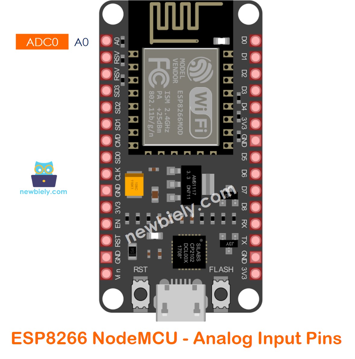 chân adc của ESP8266 NodeMCU nodemcu