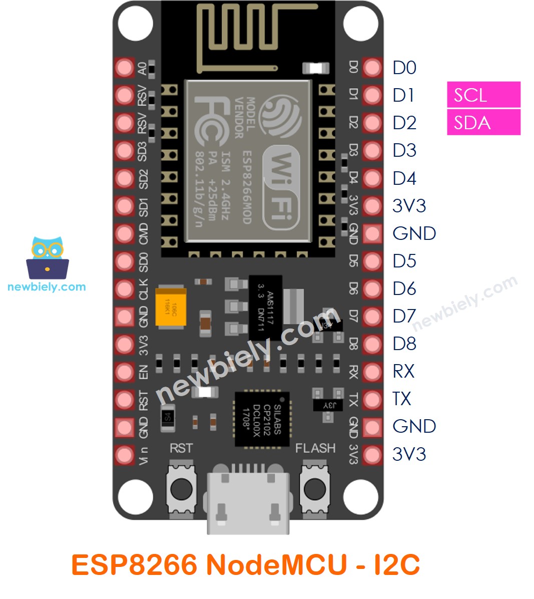các chân i2c của ESP8266 NodeMCU nodemcu