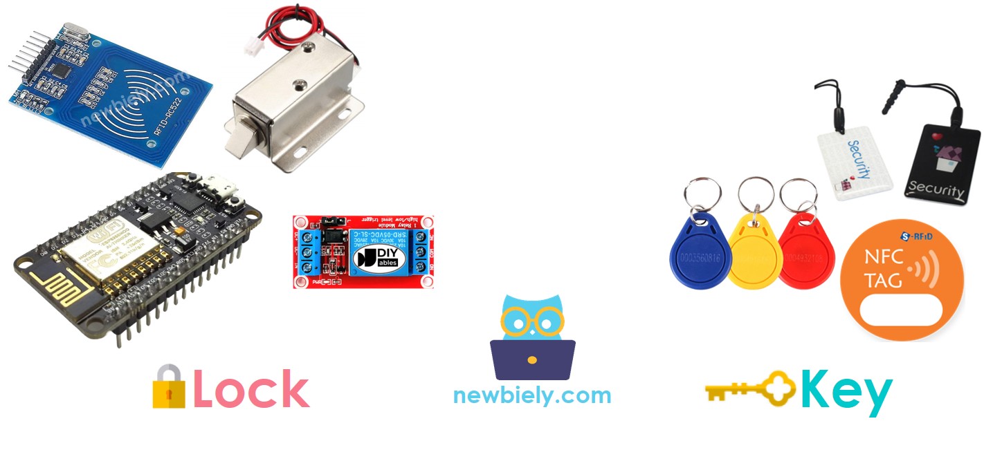 thành phần khóa cửa RFID ESP8266 NodeMCU