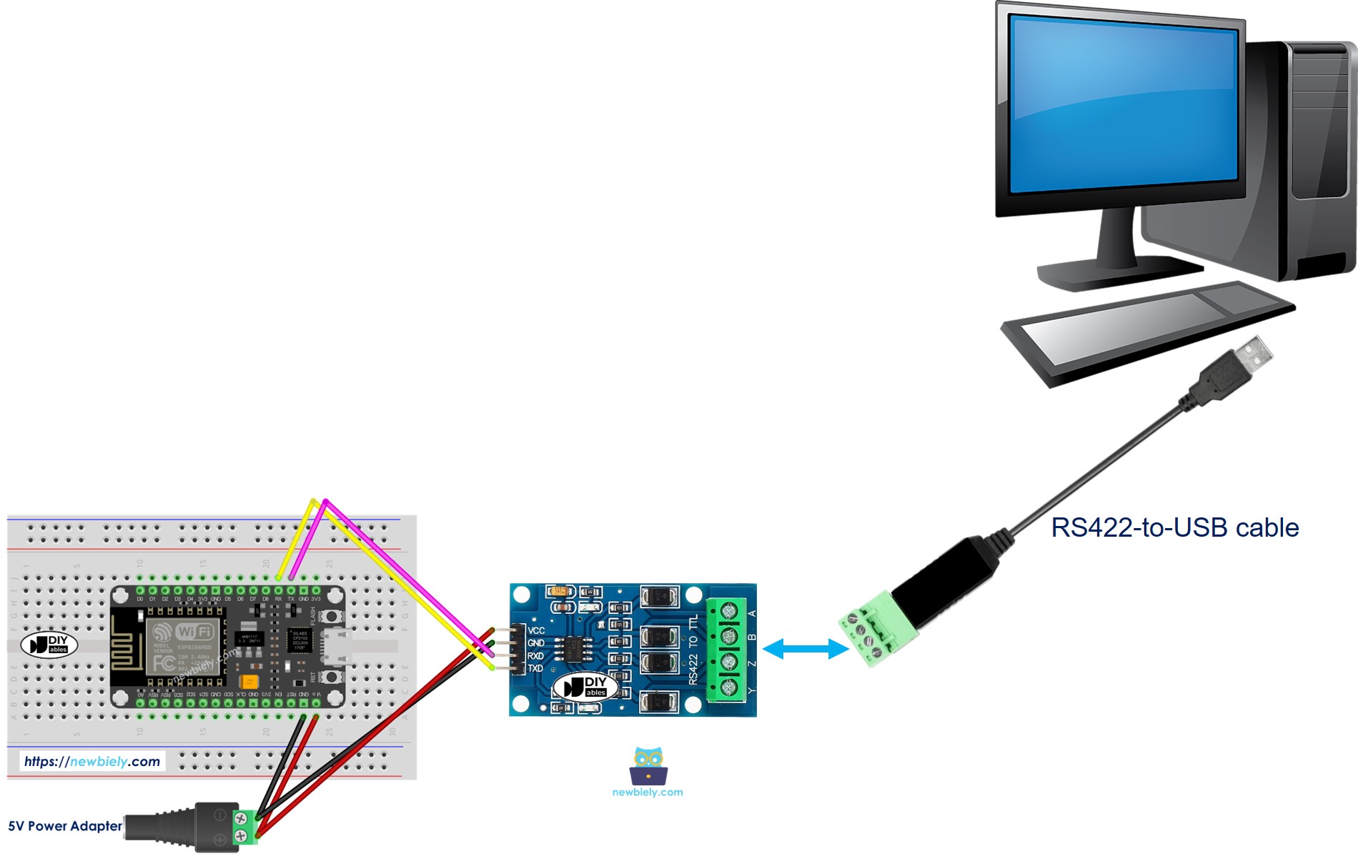 giao tiếp rs-422 giữa ESP8266 NodeMCU và pc