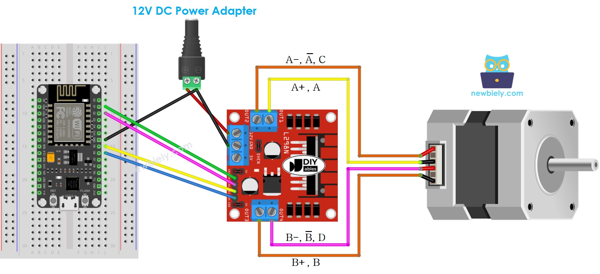 sơ đồ nối dây ESP8266 NodeMCU cho động cơ bước và bộ điều khiển l298n
