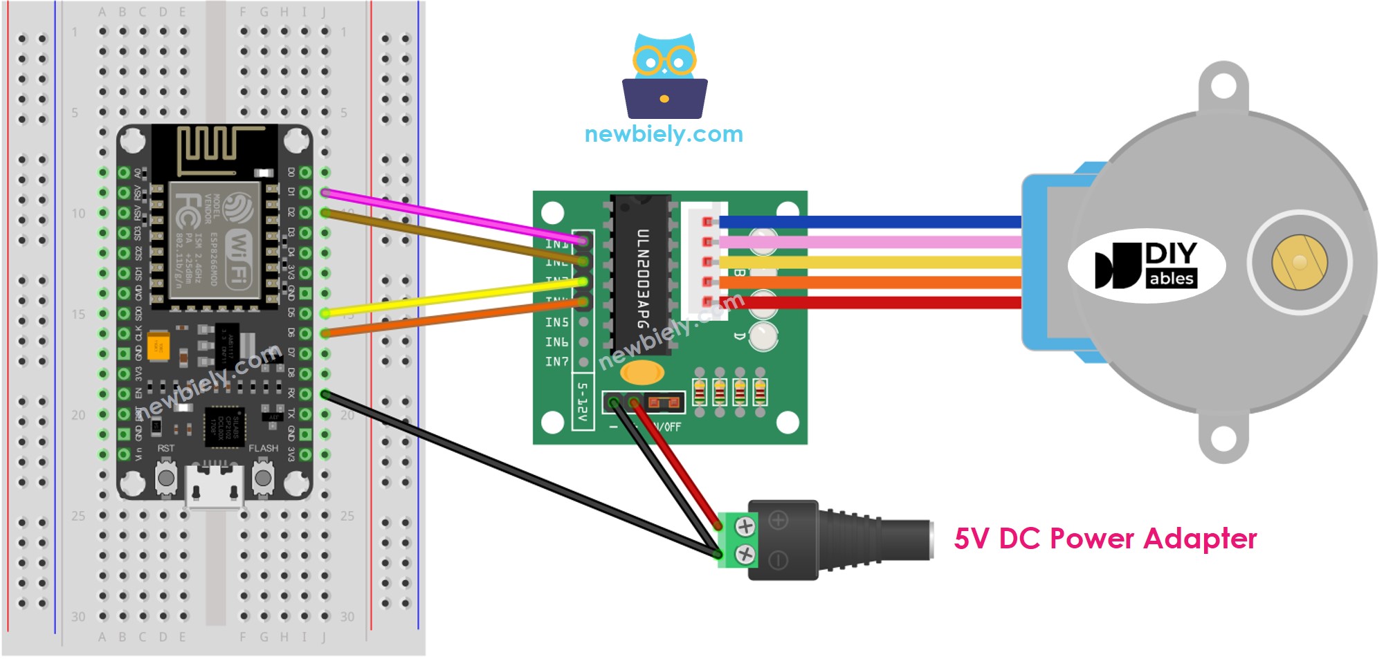 sơ đồ đấu dây động cơ bước với trình điều khiển uln2003 cho ESP8266 NodeMCU