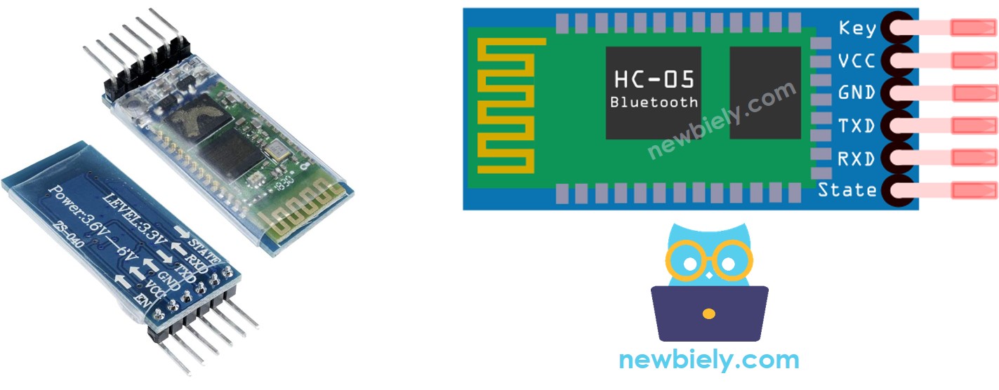 Bluetooth sơ đồ chân