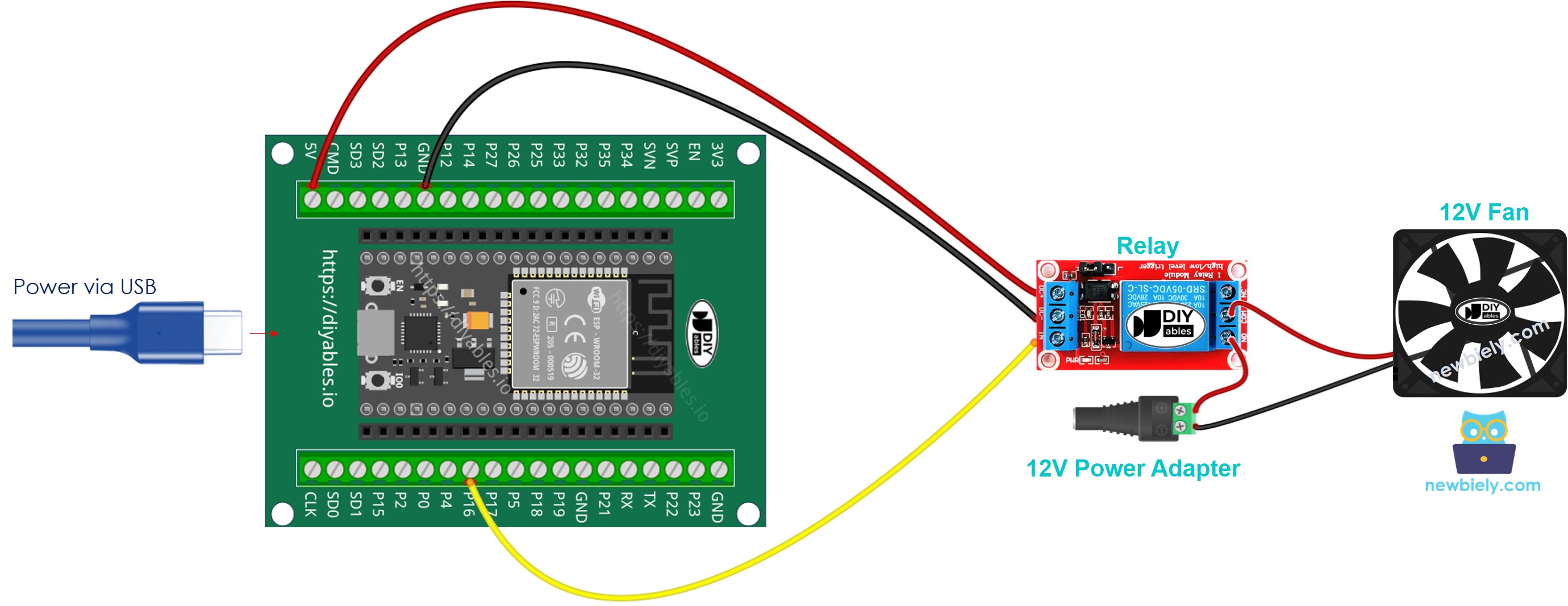 how to connect ESP32 and controls fan