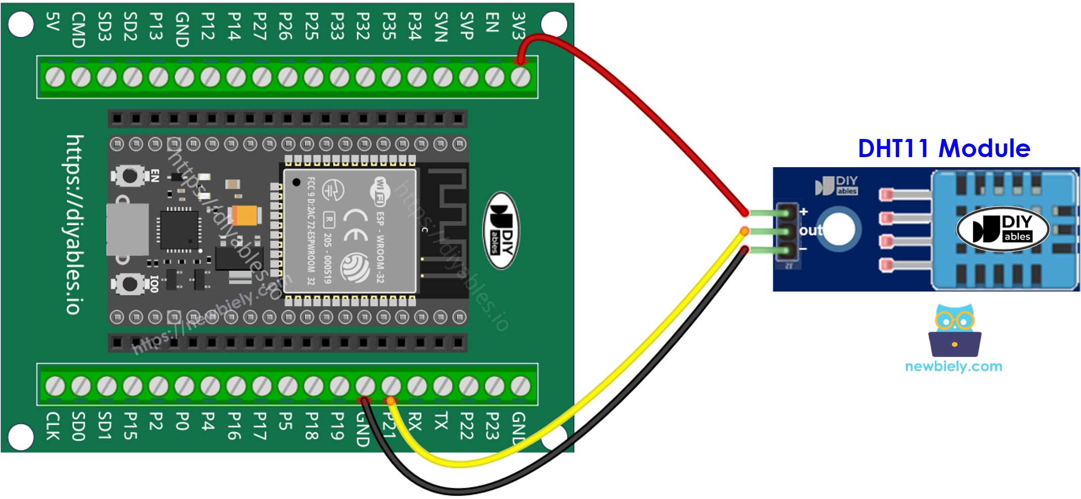how to connect ESP32 and dht11 temperature humidity sensor