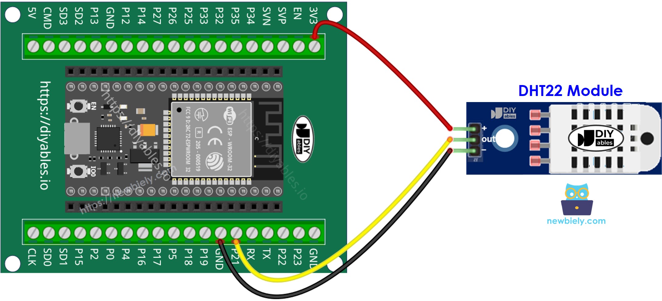 how to connect ESP32 and dht22 temperature humidity module