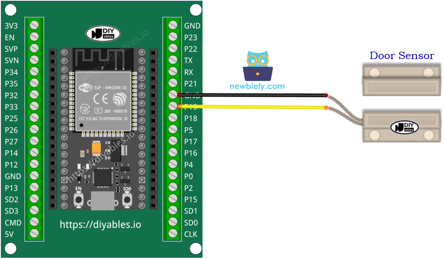 how to connect ESP32 and cảm biến cửa
