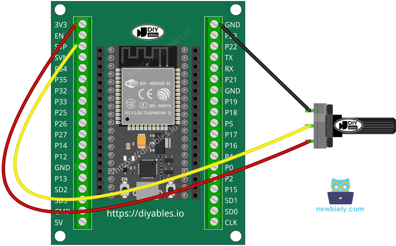 how to connect ESP32 and chiết áp