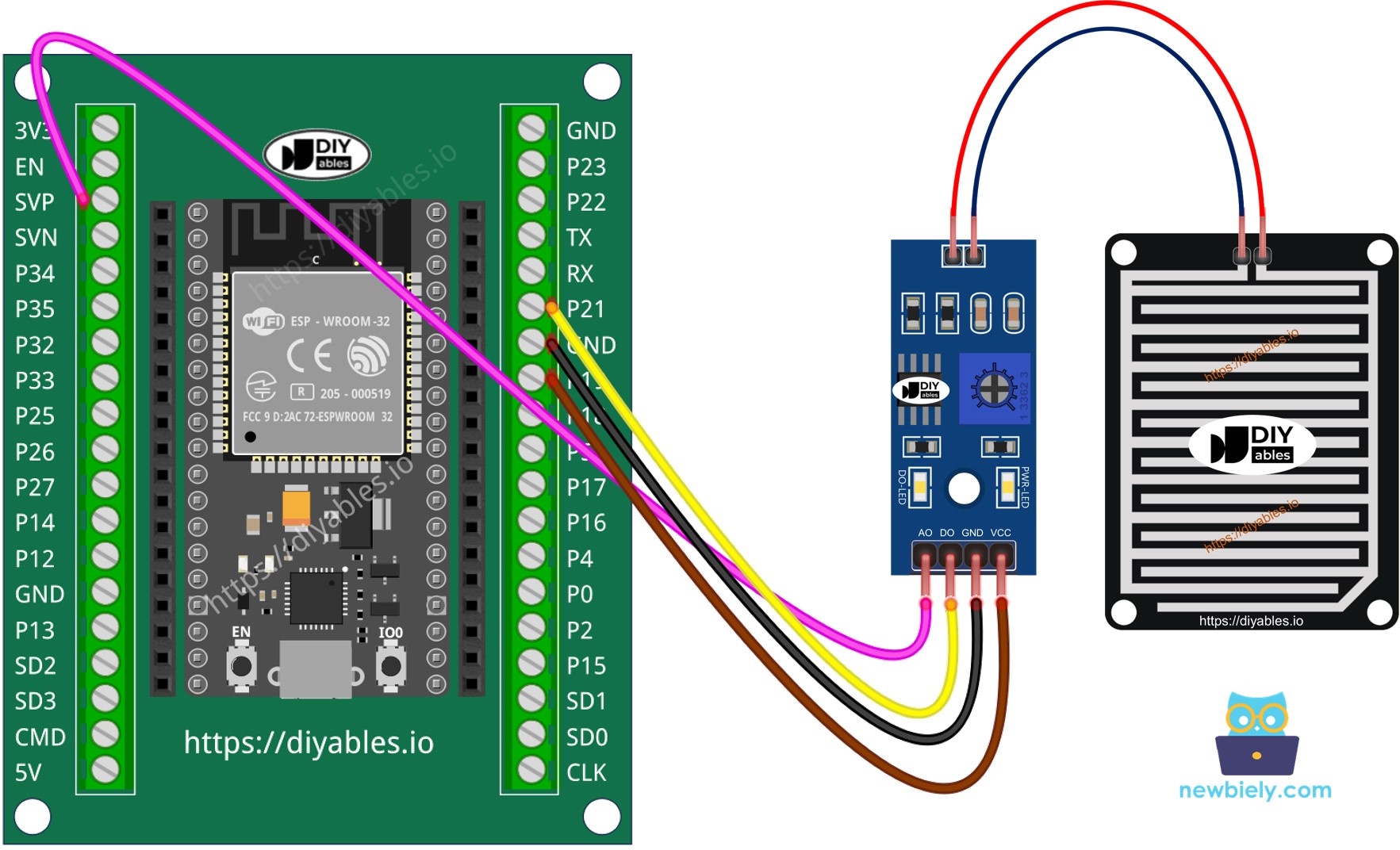 how to connect ESP32 and rain sensor