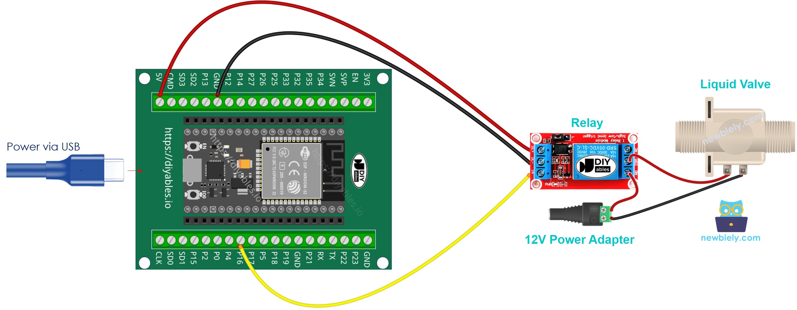 how to connect ESP32 and nước/chất lỏng valve