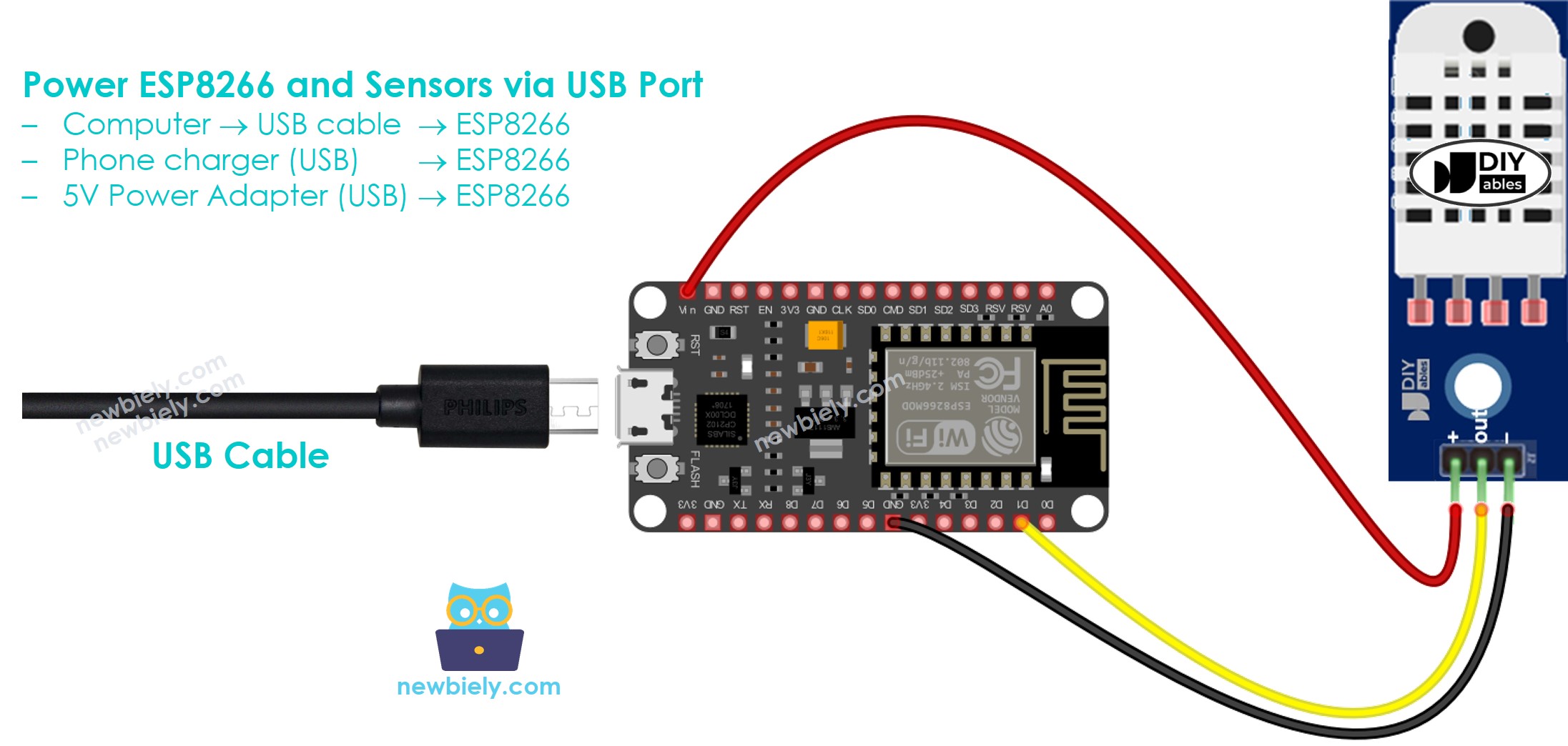 cách cấp nguồn cho ESP8266 NodeMCU và các cảm biến thông qua cổng usb