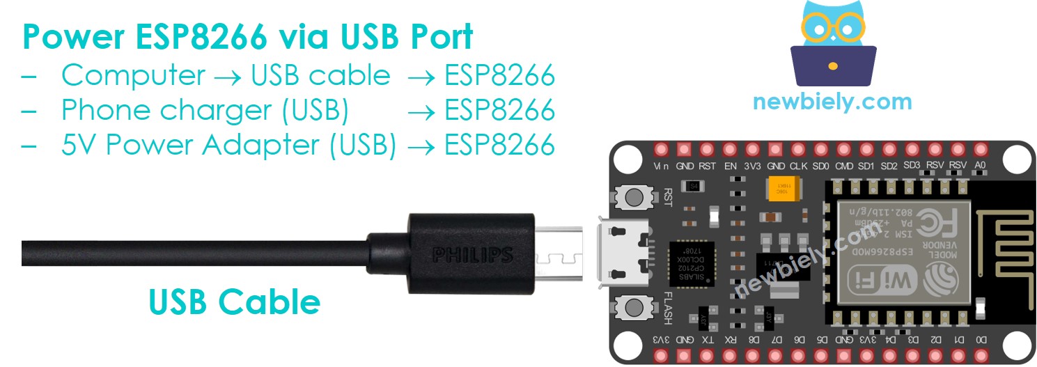 cách cấp nguồn cho ESP8266 NodeMCU qua cổng usb