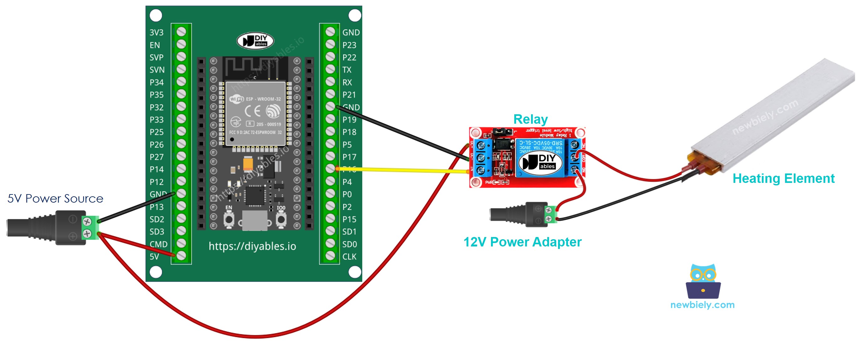 how to wire ESP32 and controls heating element