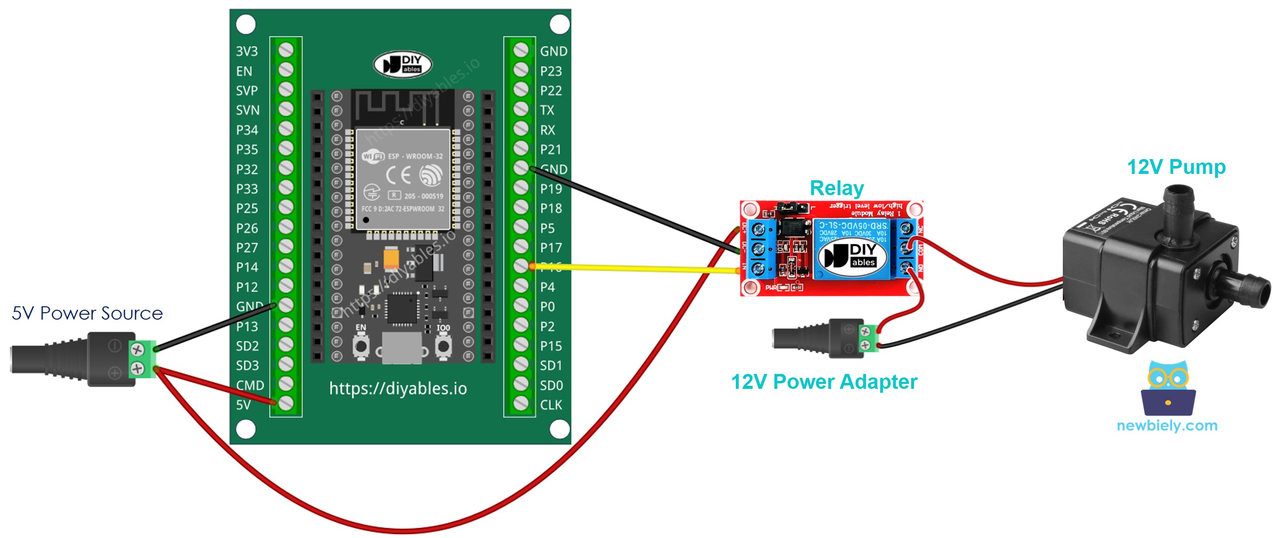 how to wire ESP32 and controls pump