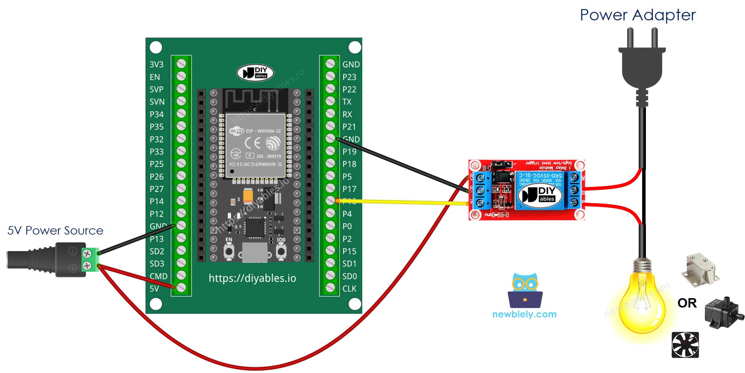 how to wire ESP32 and rơ le