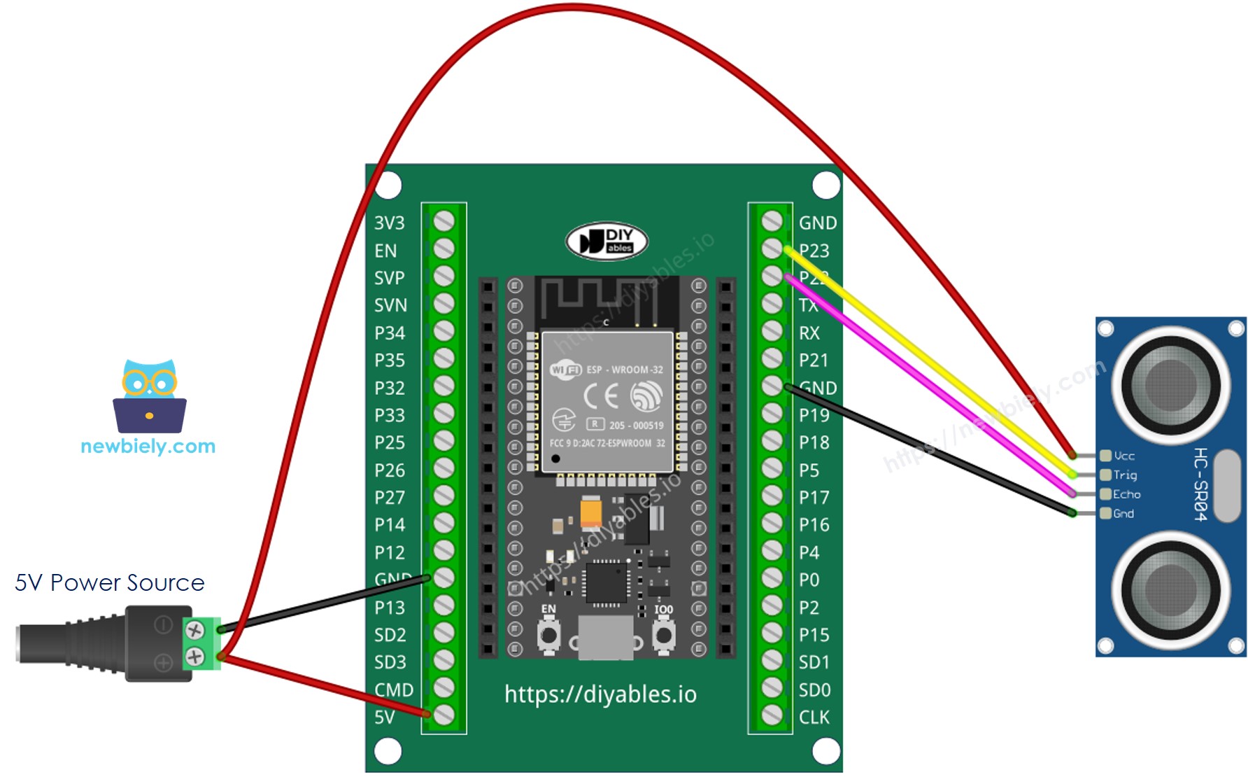how to wire ESP32 and cảm biến siêu âm