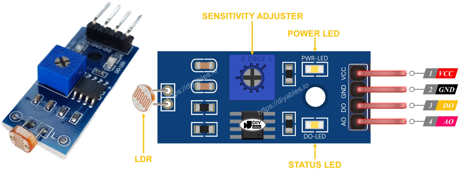 ldr cảm biến ánh sáng module sơ đồ chân