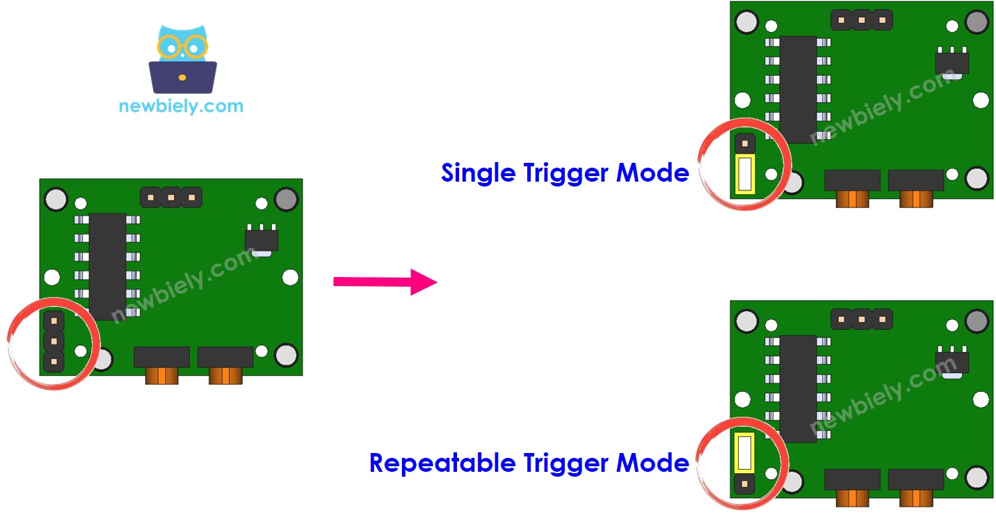 cảm biến chuyển động trigger selection