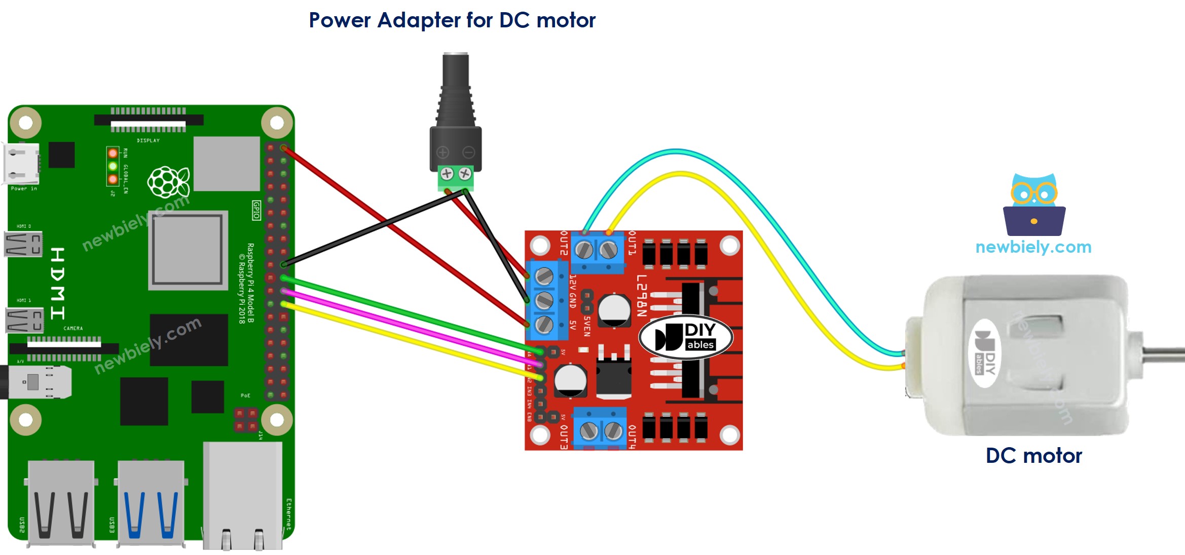 Raspberry Pi dc động cơ l298n trình điều khiển sơ đồ đấu dây