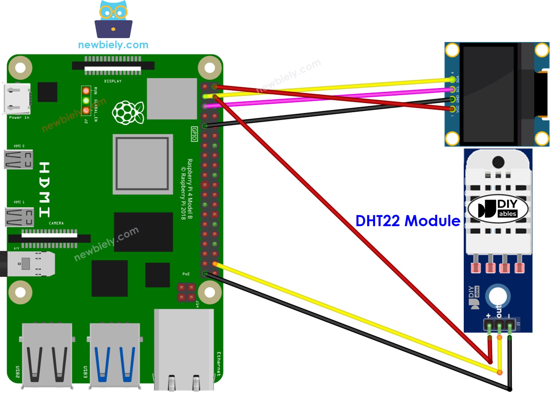 Raspberry Pi dht22 sensor oLED sơ đồ đấu dây