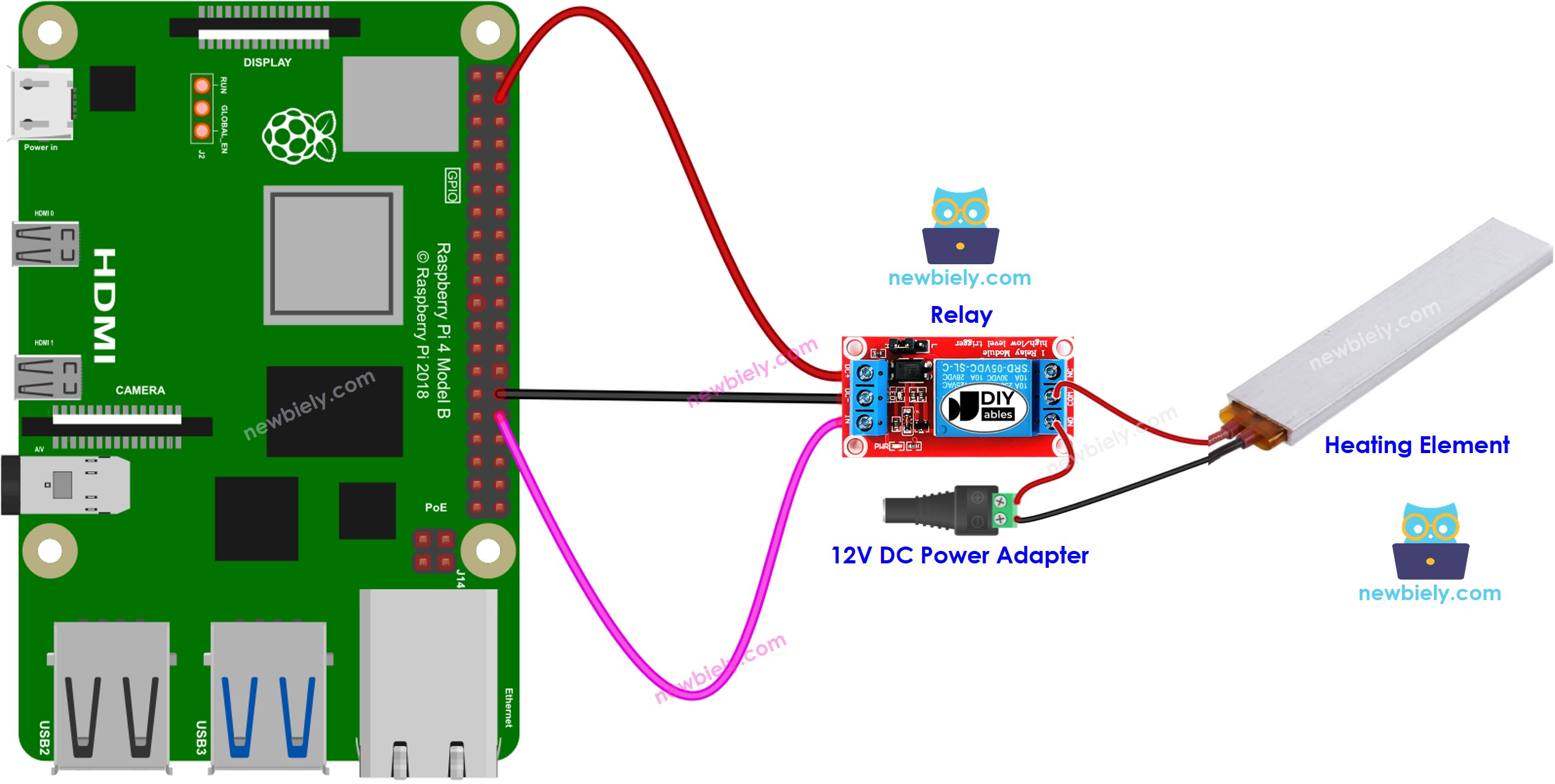 Raspberry Pi heating element sơ đồ đấu dây