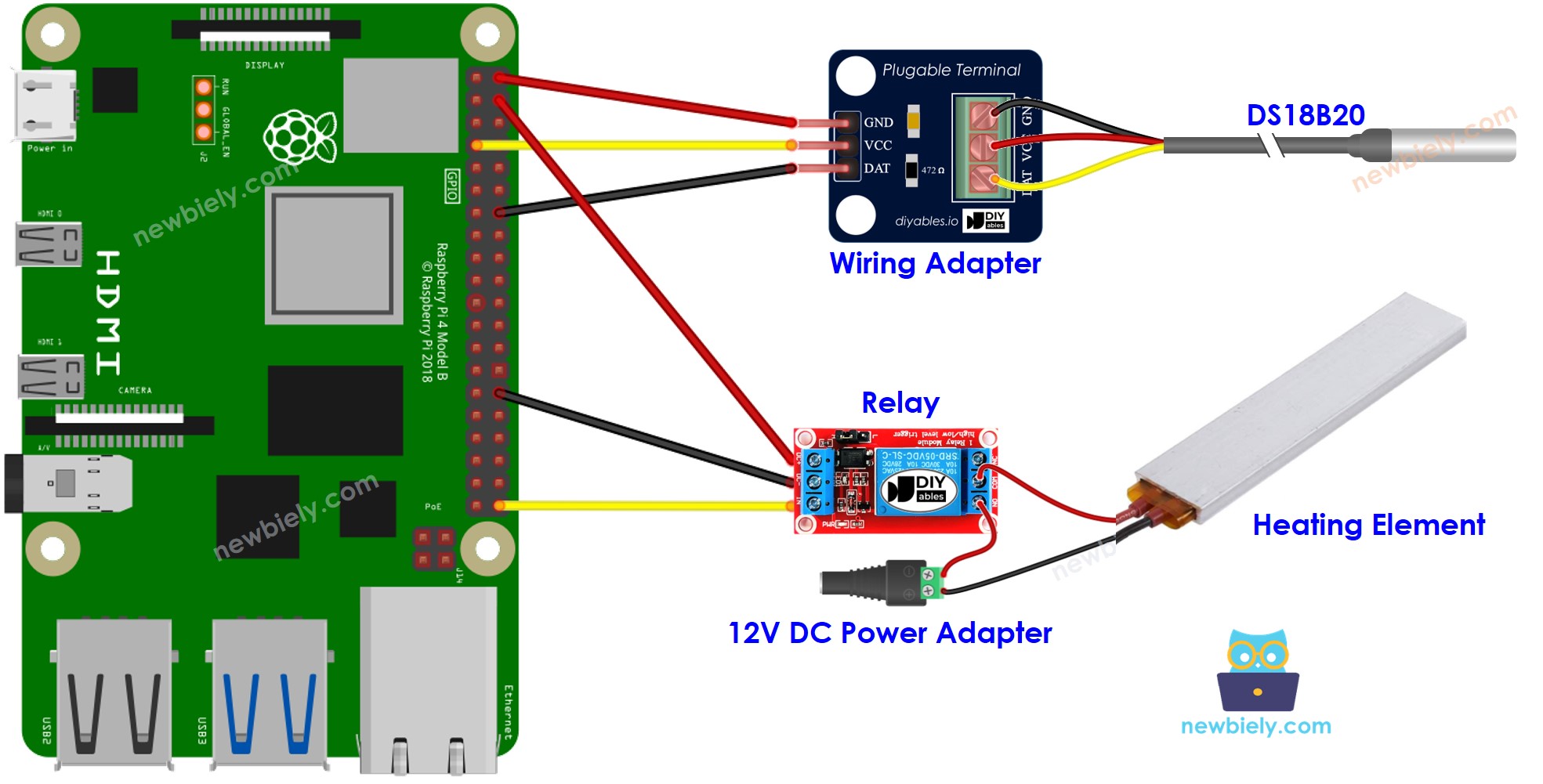 sơ đồ kết nối hệ thống sưởi ấm Raspberry Pi