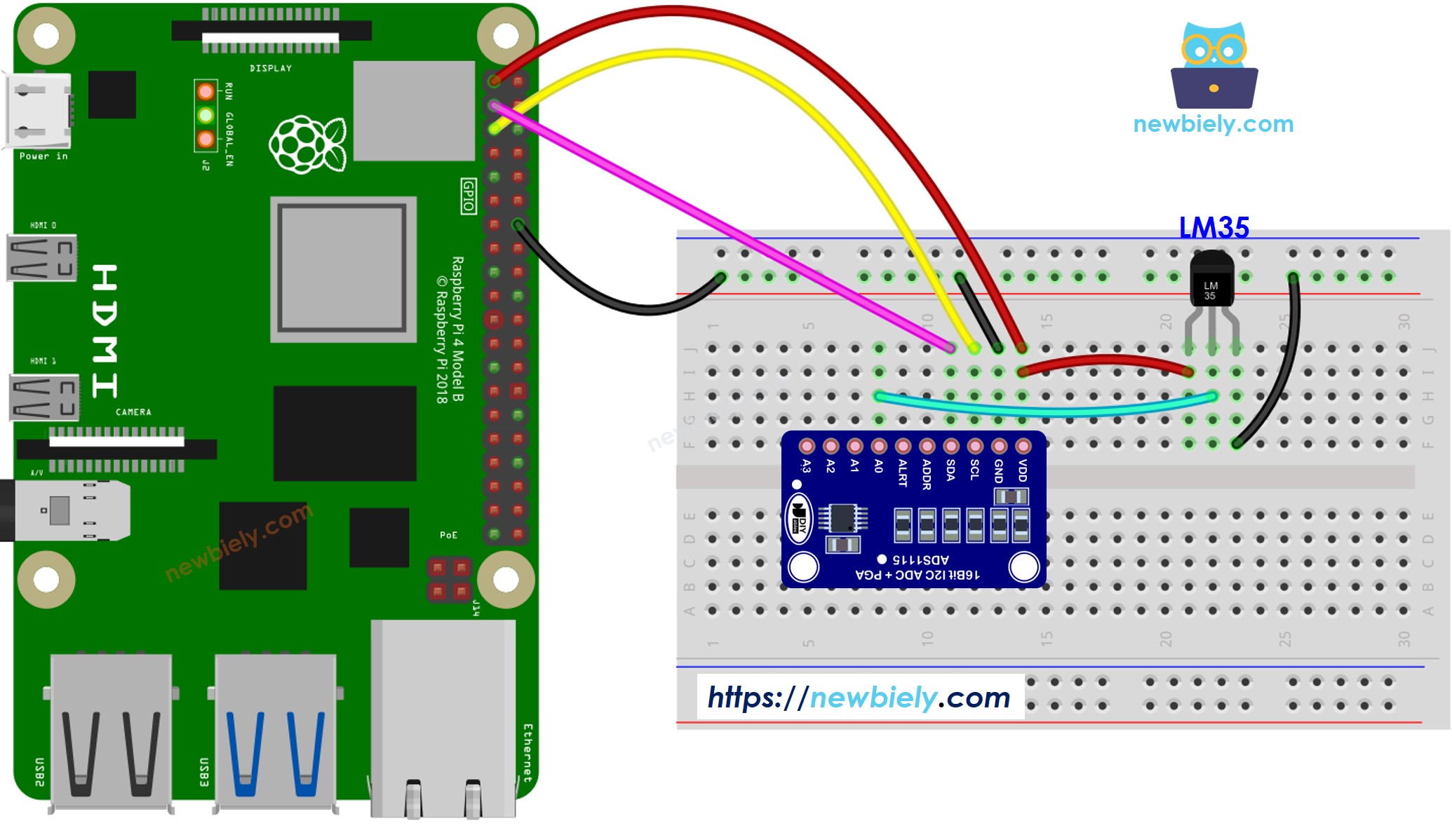 Raspberry Pi lm35 cảm biến nhiệt độ sơ đồ đấu dây