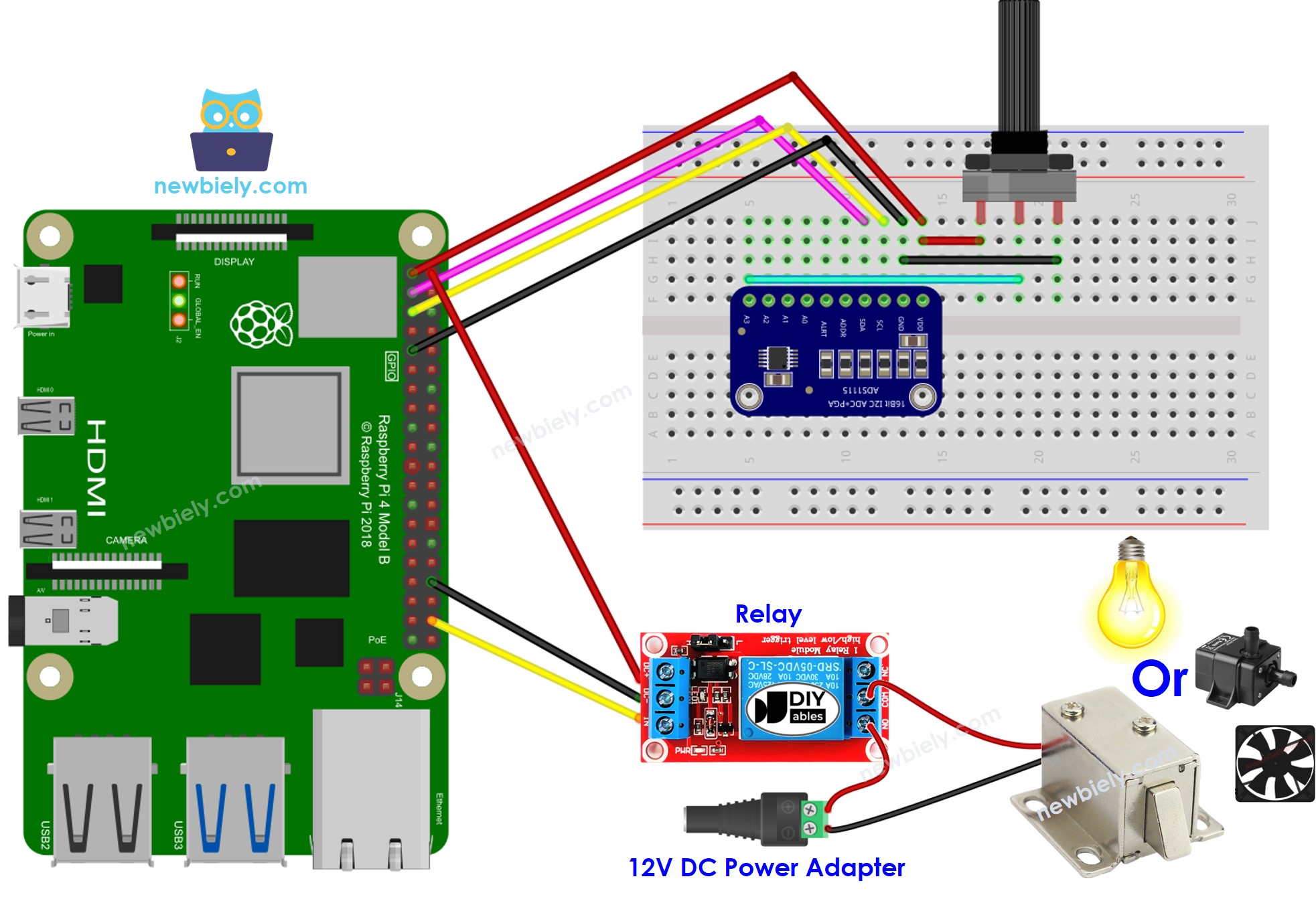 Raspberry Pi chiết áp rơ le sơ đồ đấu dây