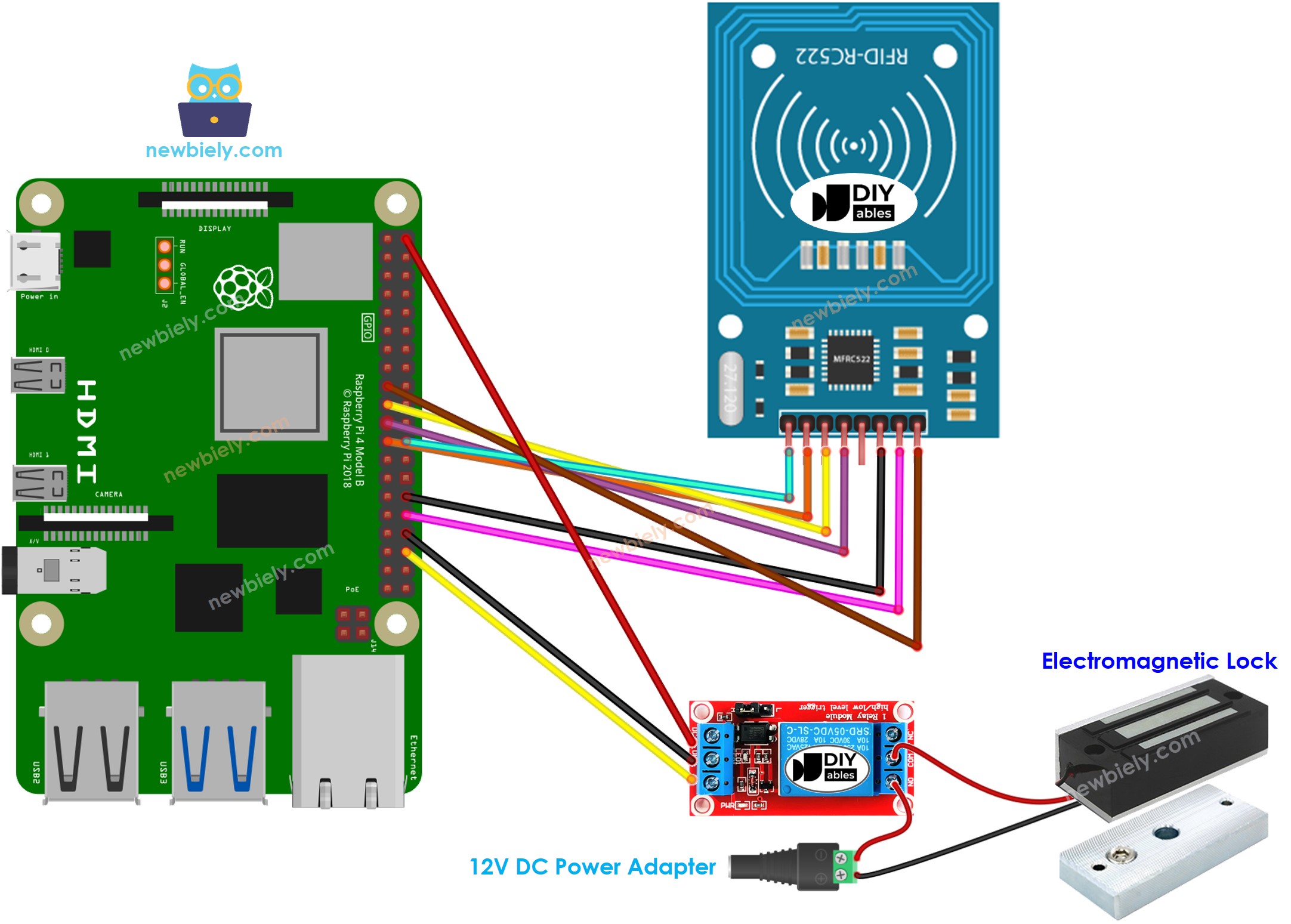 Raspberry Pi RFID rc522 khóa cửa system sơ đồ đấu dây