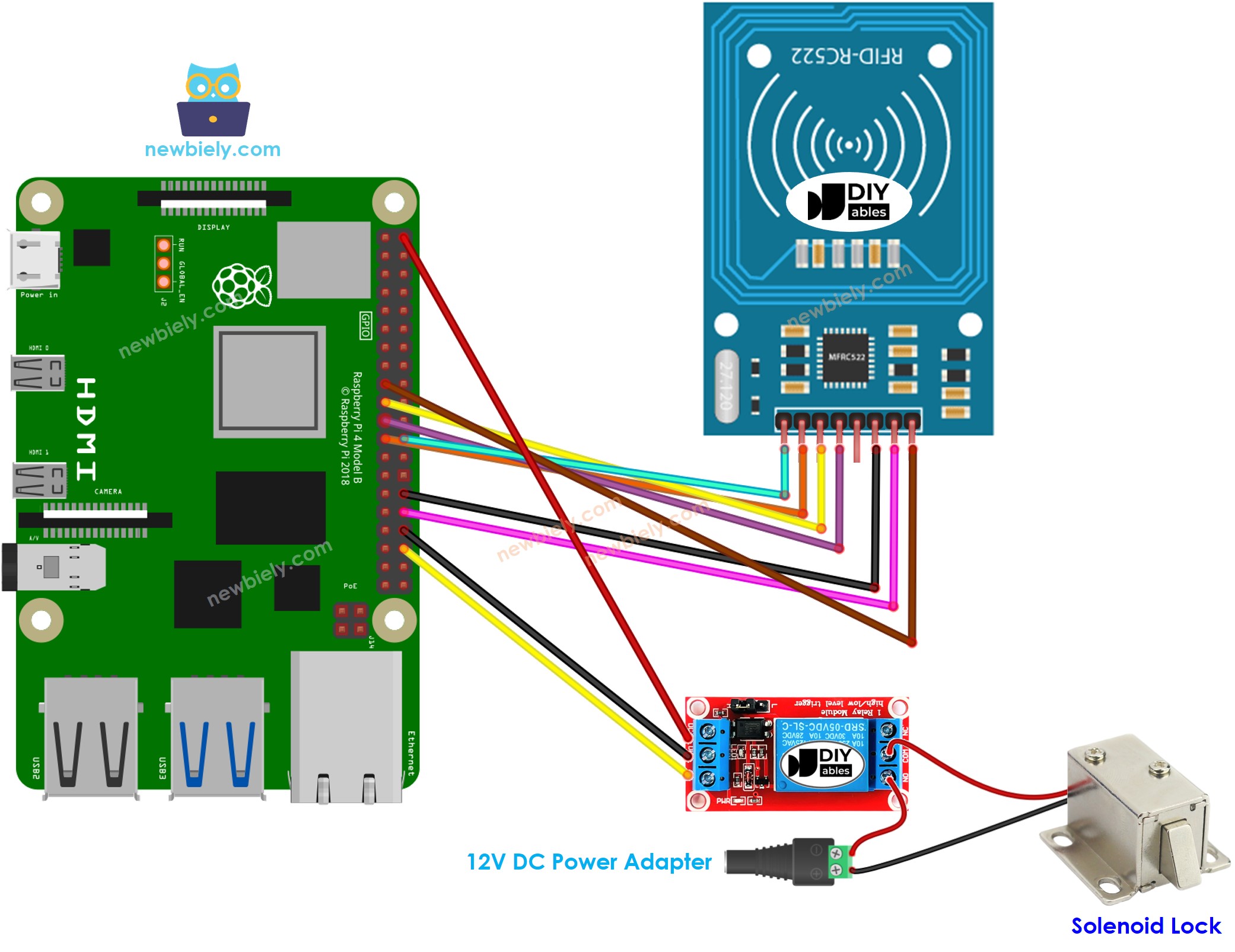 Raspberry Pi RFID rc522 khóa cửa system sơ đồ đấu dây