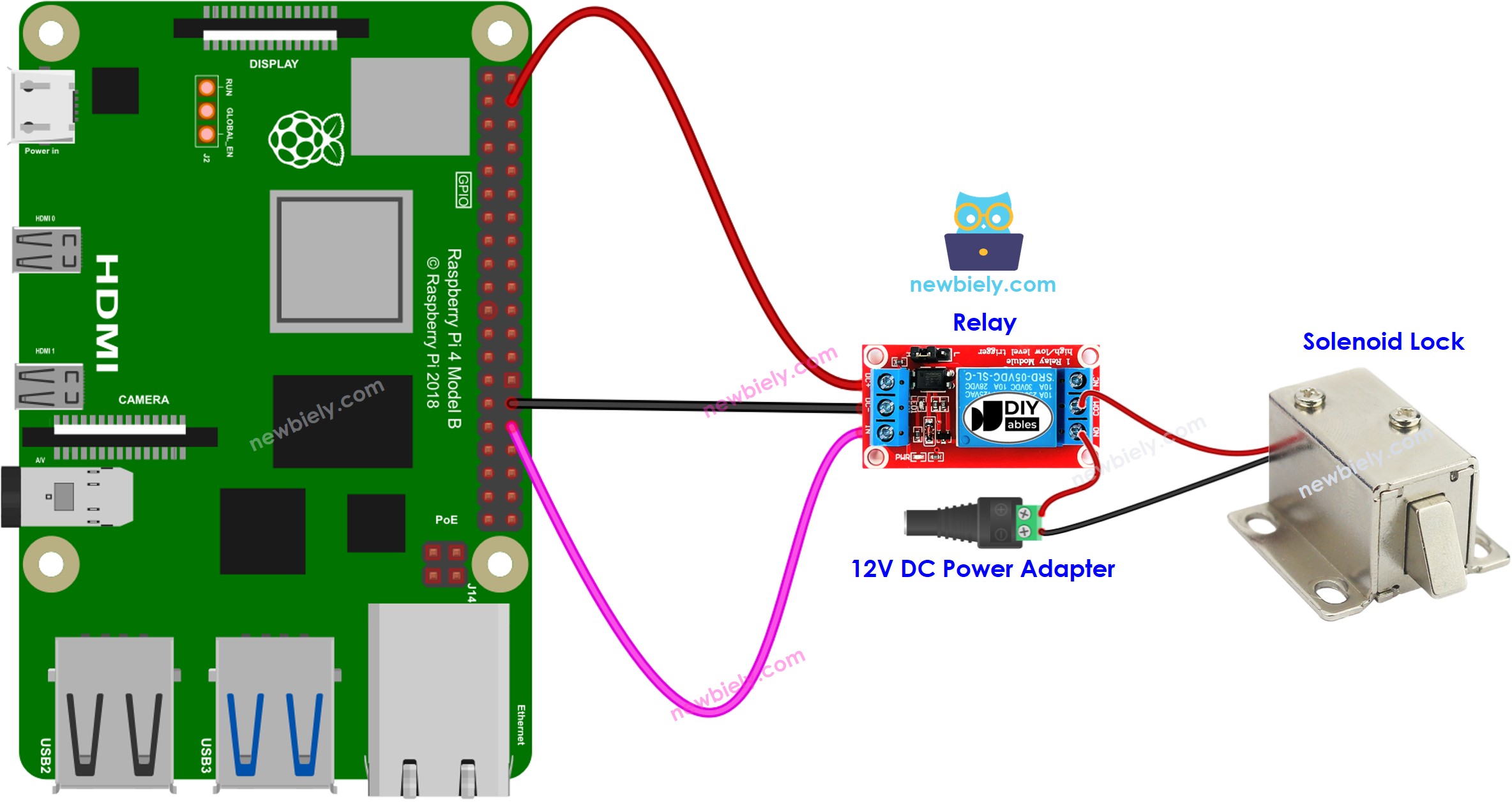 Raspberry Pi khóa điện từ solenoid sơ đồ đấu dây