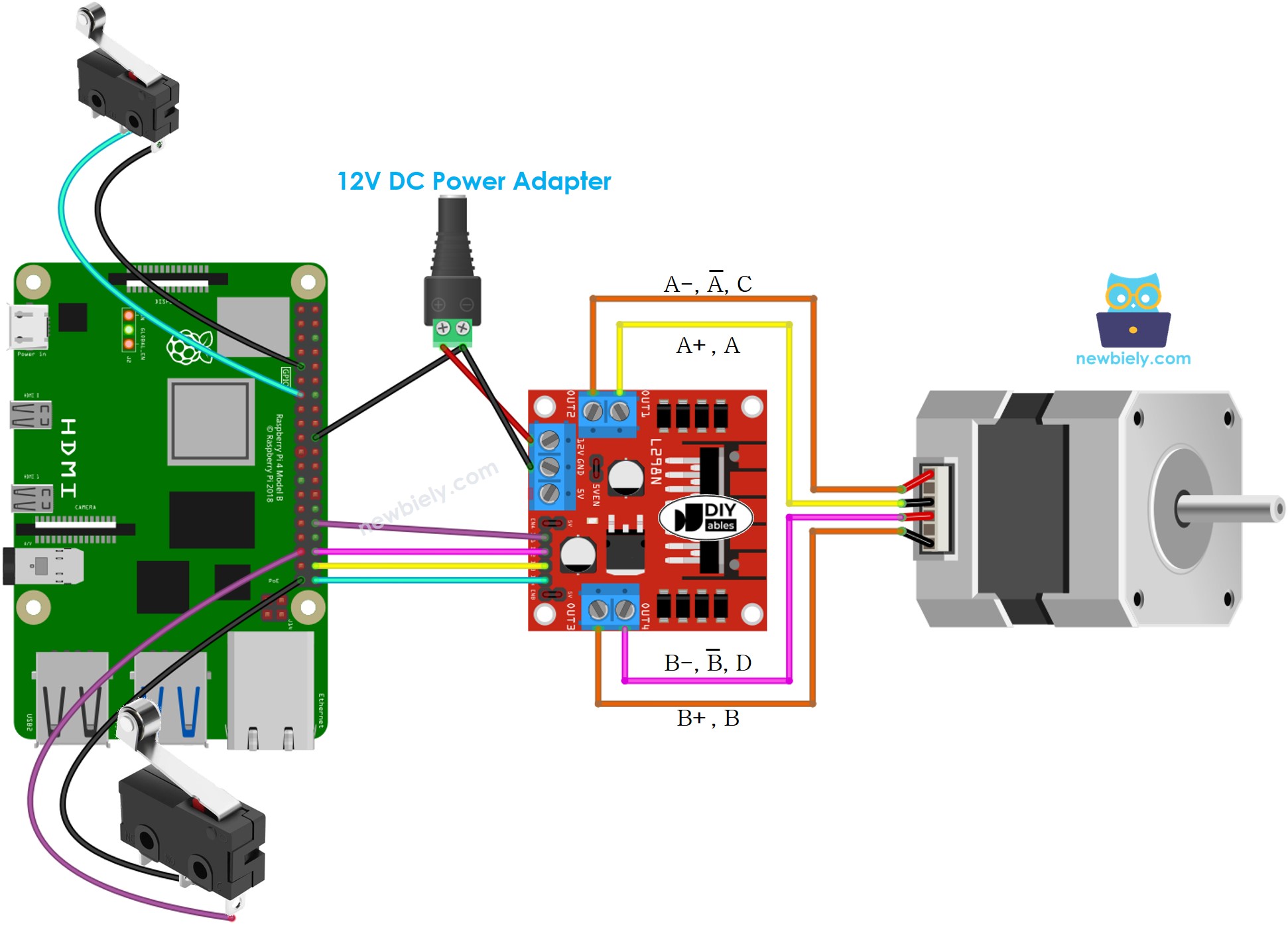 Raspberry Pi động cơ bước and two limit switches sơ đồ đấu dây