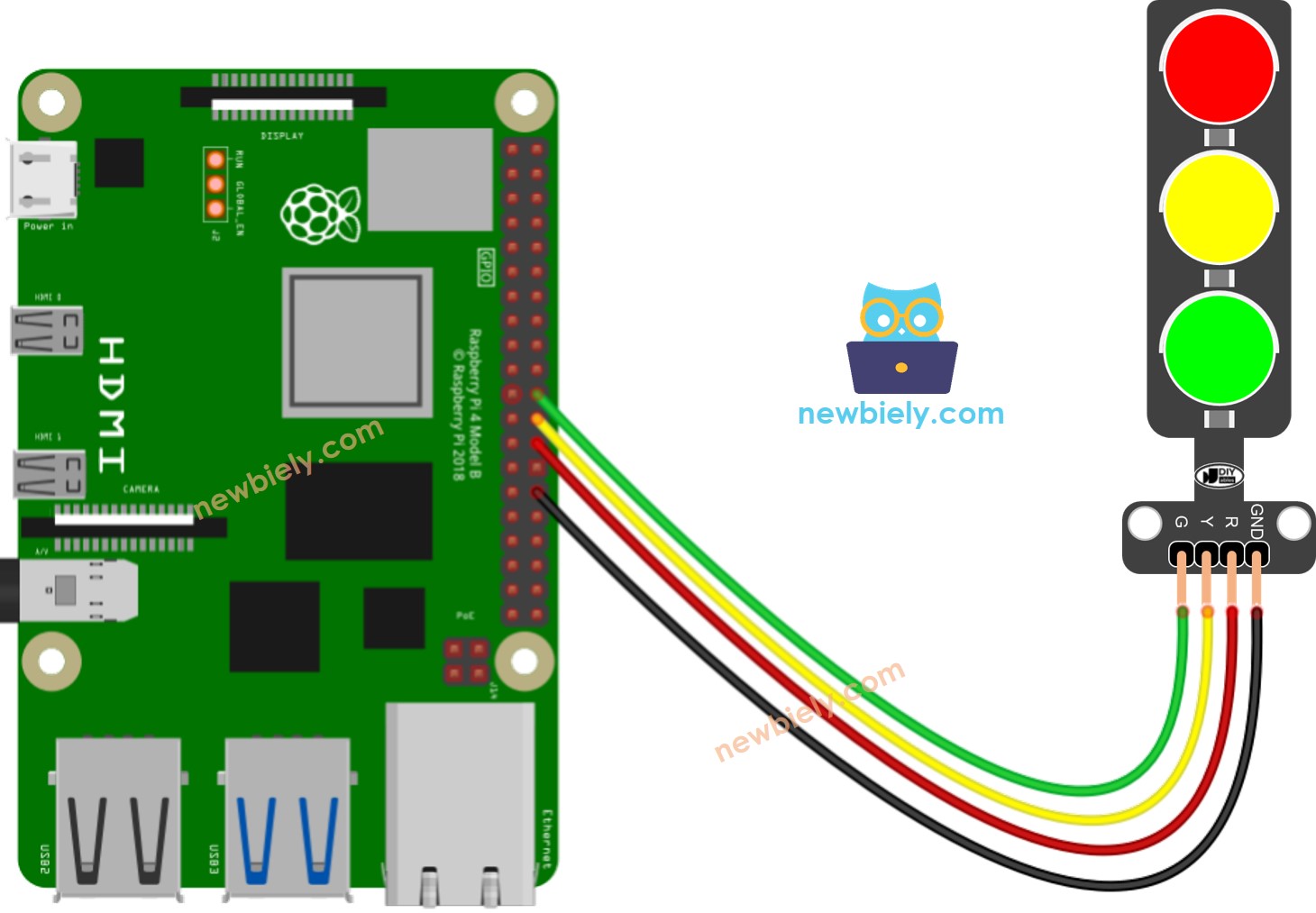 Raspberry Pi traffic light sơ đồ đấu dây