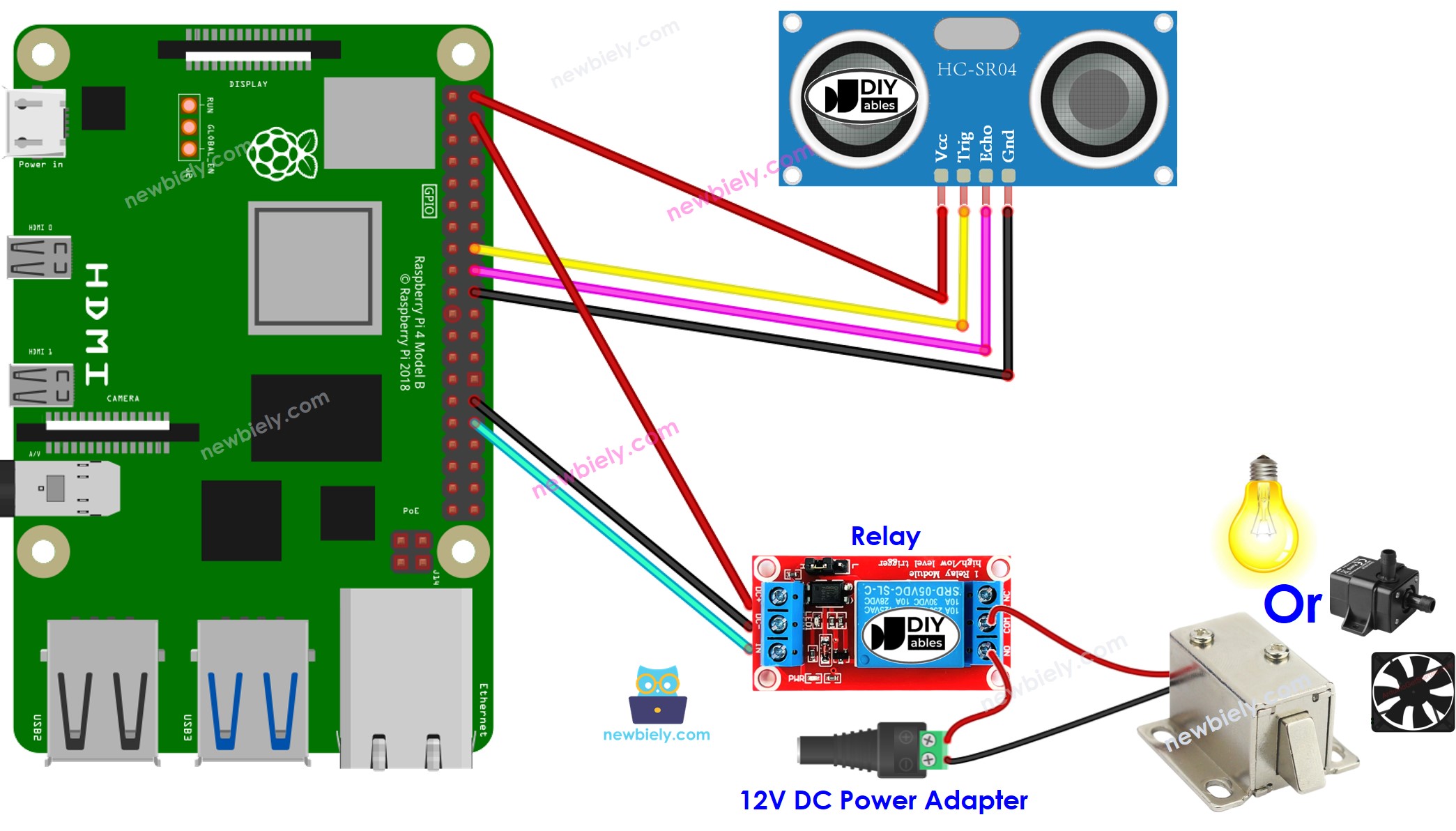 sơ đồ đấu nối Raspberry Pi cảm biến siêu Âm rơ le